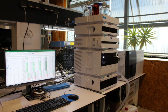 HPLC coupled to a triple quadrupole MS system (Agilent QQQ 6470)