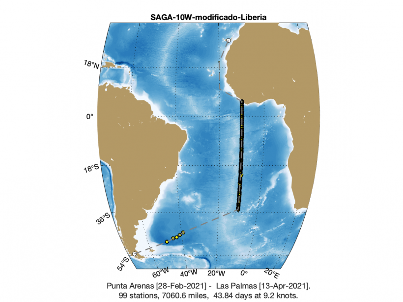 Pyrogenic carbon in the South Atlantic